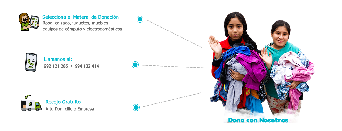 Programa tu Donativo y Apoyo a los más necesitados