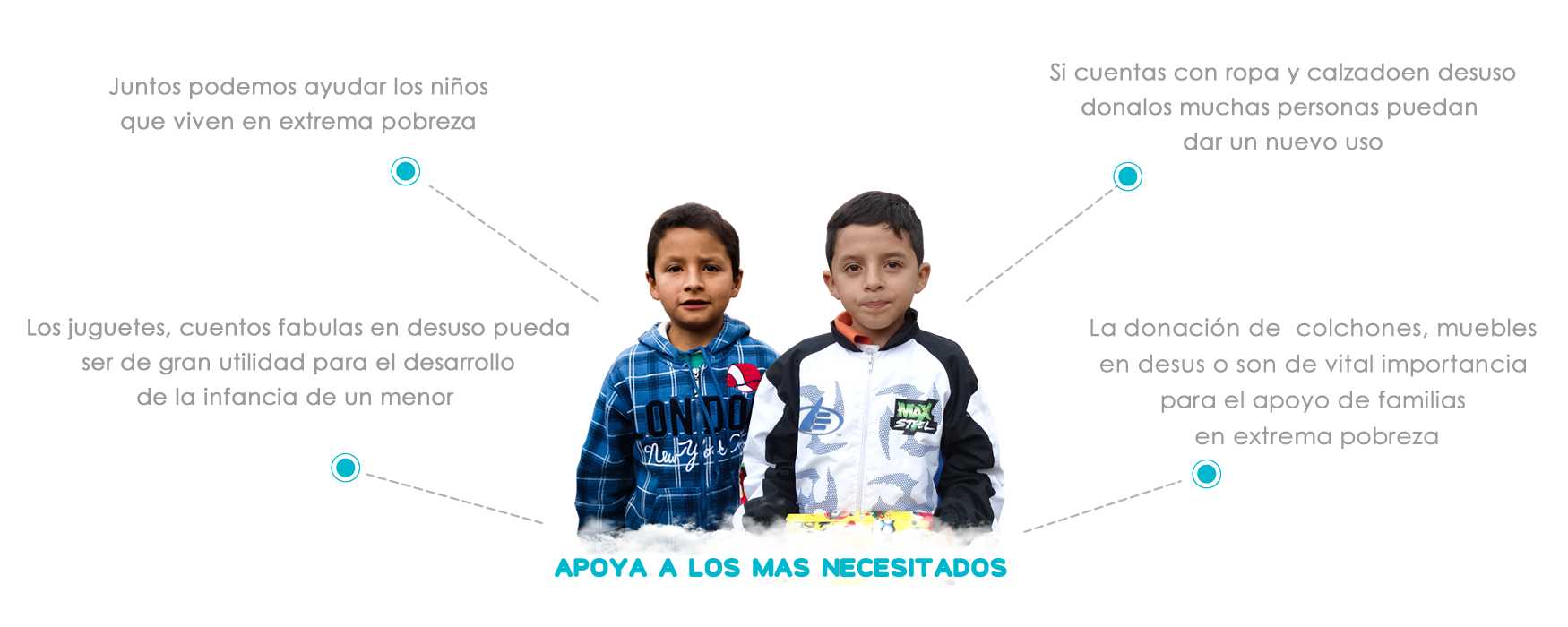 Importancia de de Donar Objetos en desuso