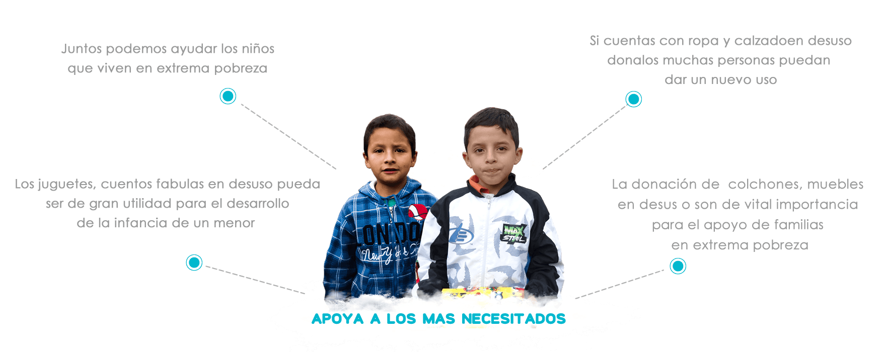 Importancia de de Donar Objetos en desuso