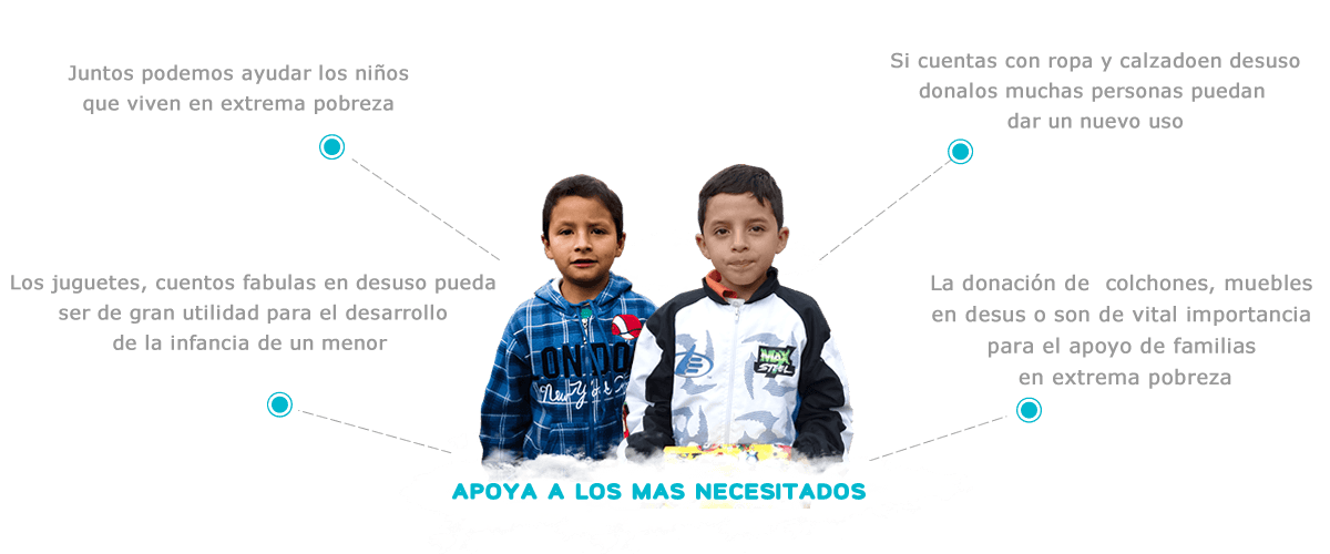 Importancia de de Donar Objetos en desuso